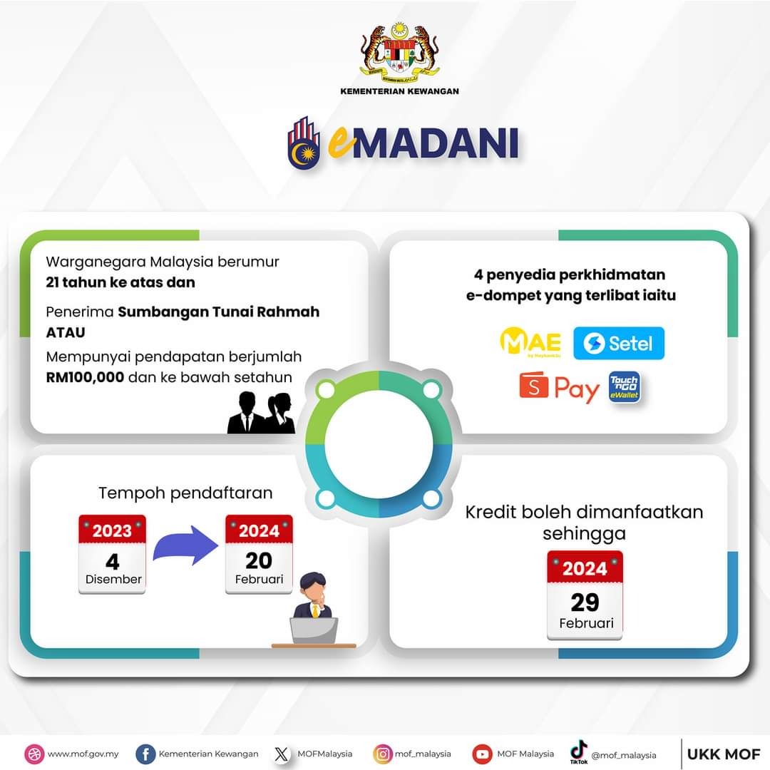 Tarikh Tuntutan / Perbelanjaan Emadani